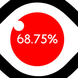 68.75%