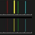 Atomic Spectroscopy