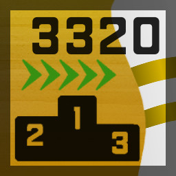 3320 Ranking Points