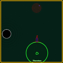 Orbital Efficiency