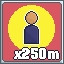 250m Population