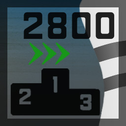 2800 Ranking Points