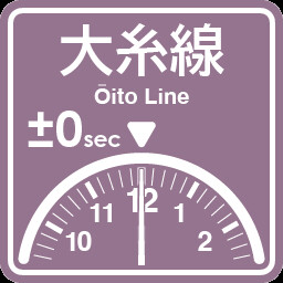 Oito Line arrival on time