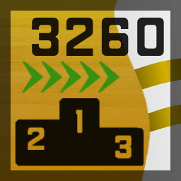 3260 Ranking Points