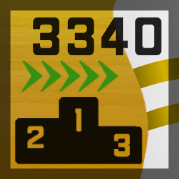 3340 Ranking Points