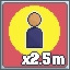 2.5m Population