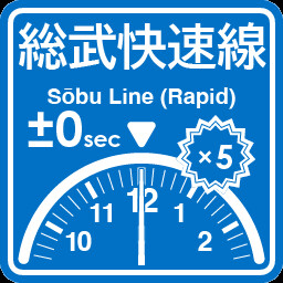 Sobu Line Rapid Service punctuality expert