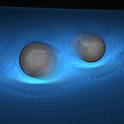 Conservation of angular momentum