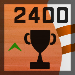 2400 League Points