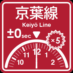 Keiyo Line punctuality expert