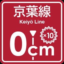 Keiyo Line stopping point expert