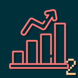 Profit Performance 2