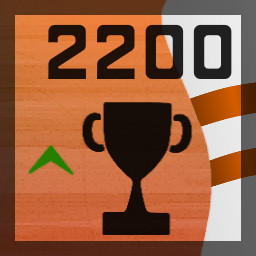 2200 League Points