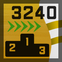 3240 Ranking Points