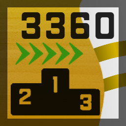 3360 Ranking Points