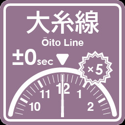 Oito Line punctuality expert