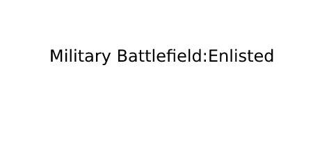 Military Battlefield: Enlisted