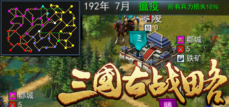 Three Kingdoms：Ancient battlefield | 三国古战略