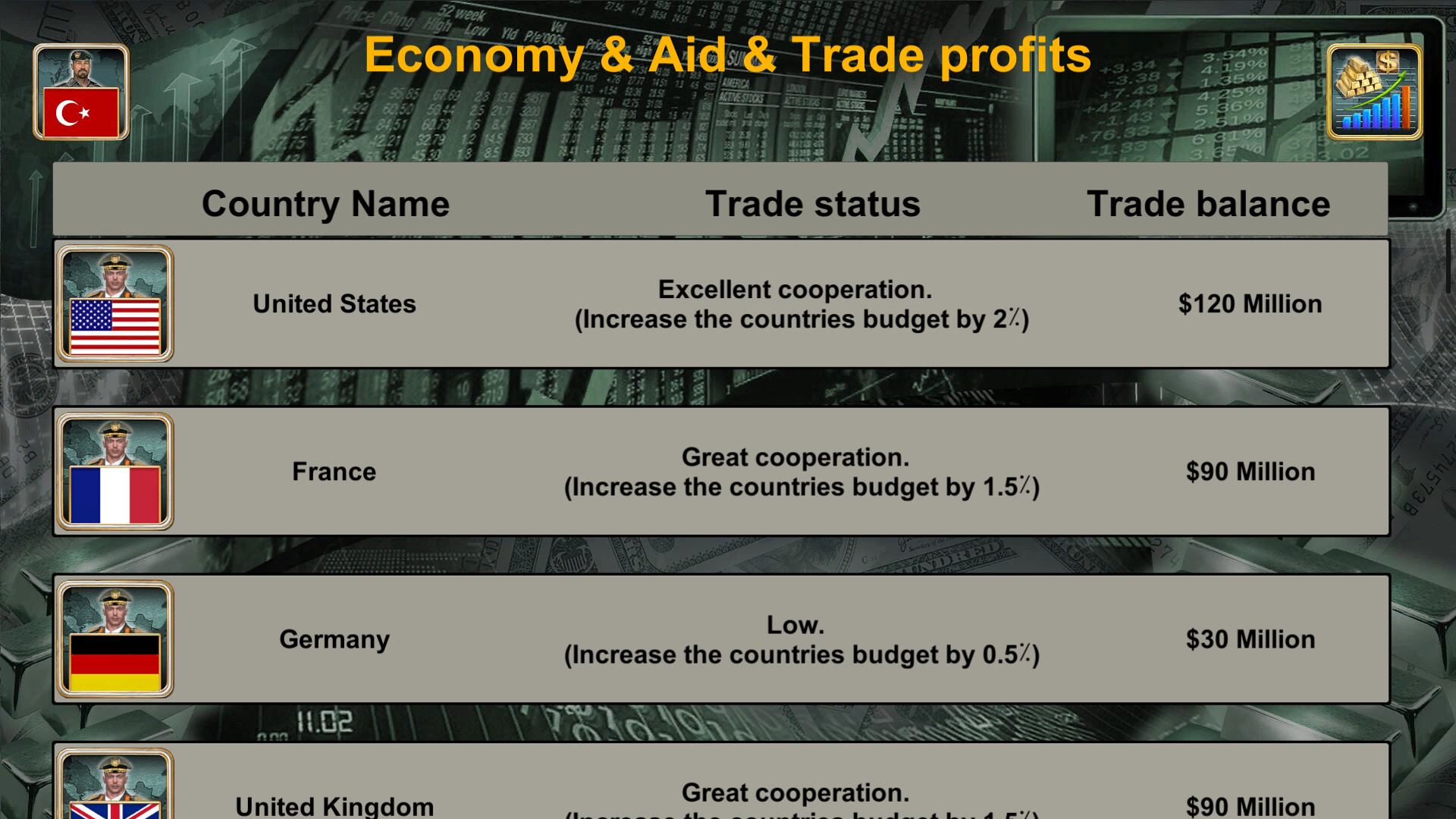 Asia Empire 2027