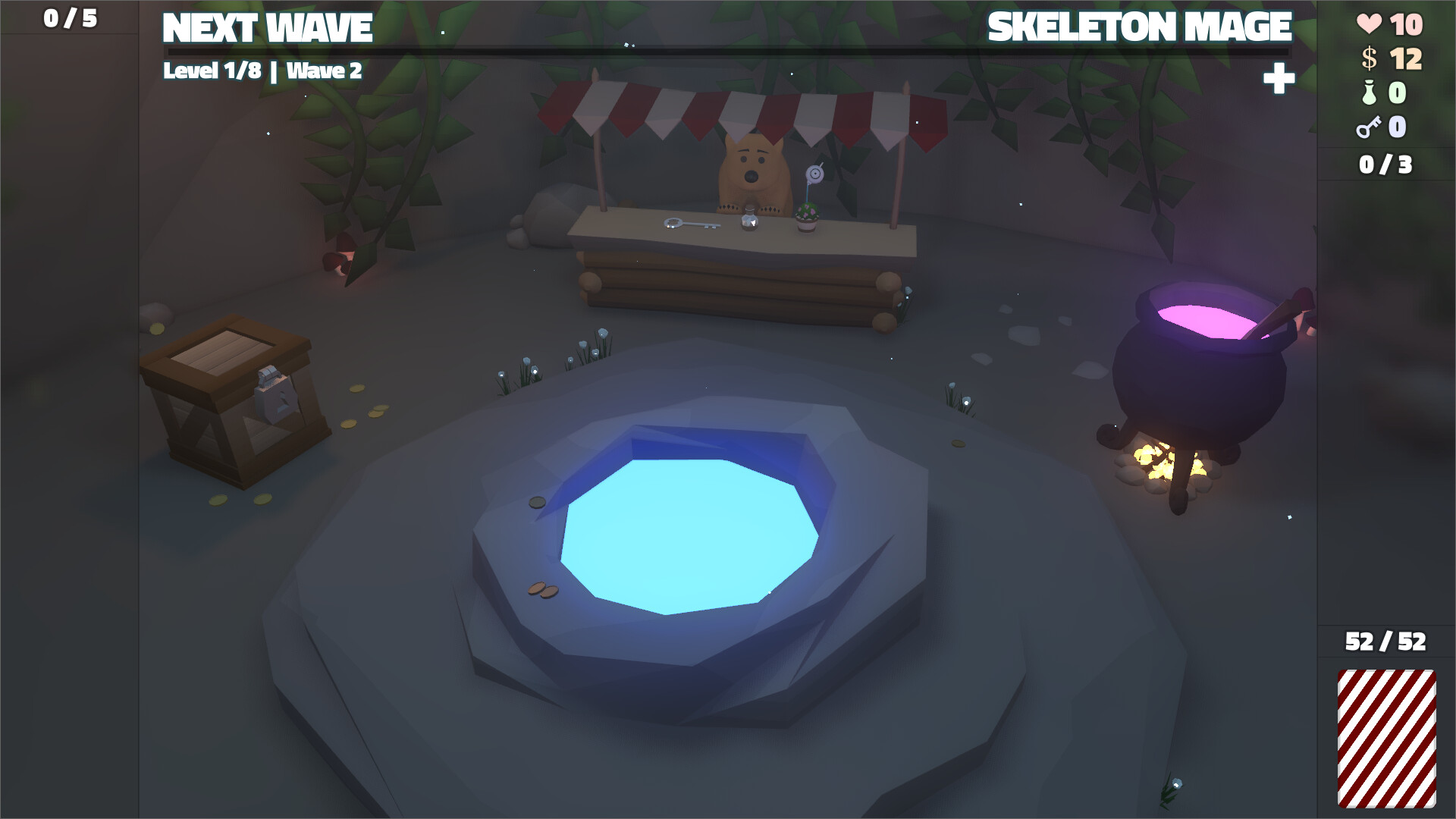 Bear Defence Situation