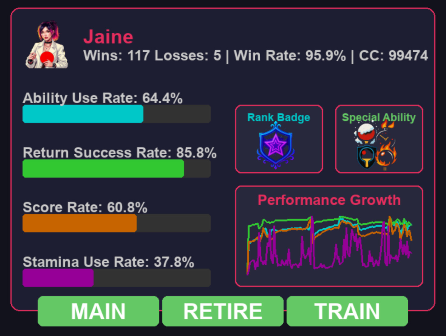 CyberPong AI