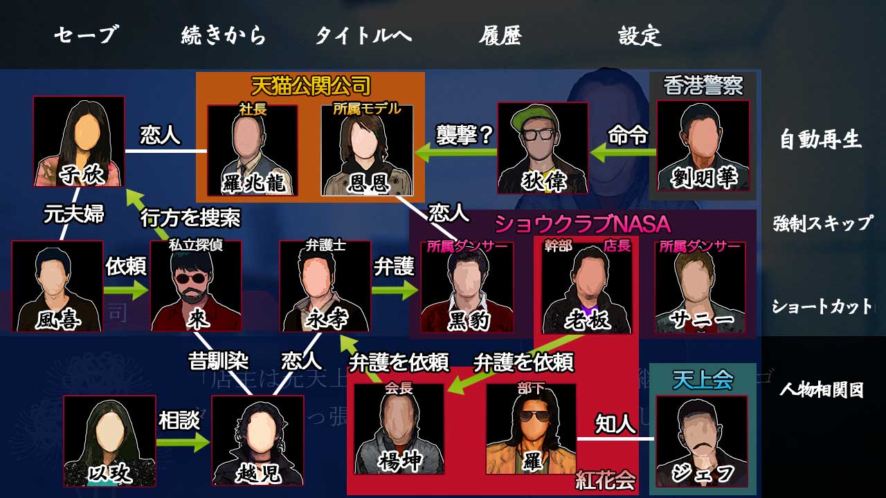 紅蜘蛛外伝：暗戦