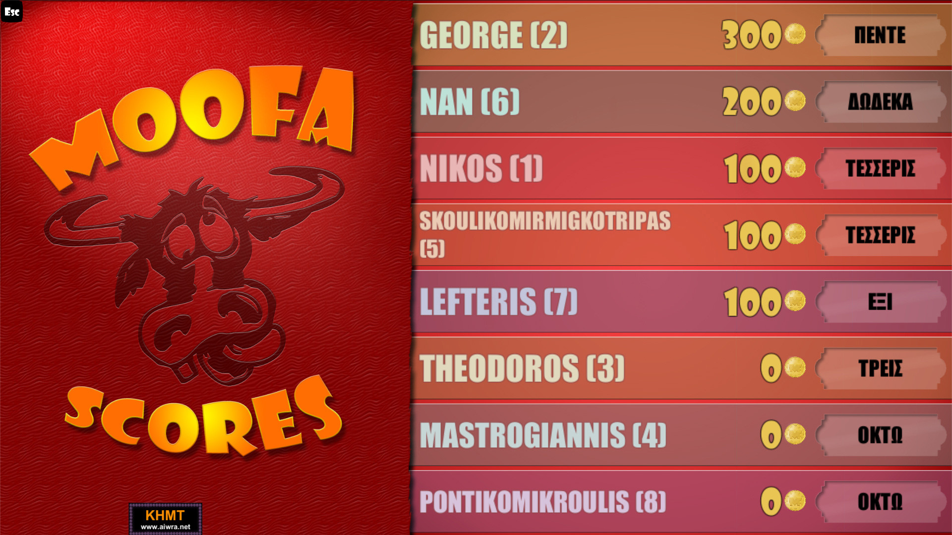 moofa