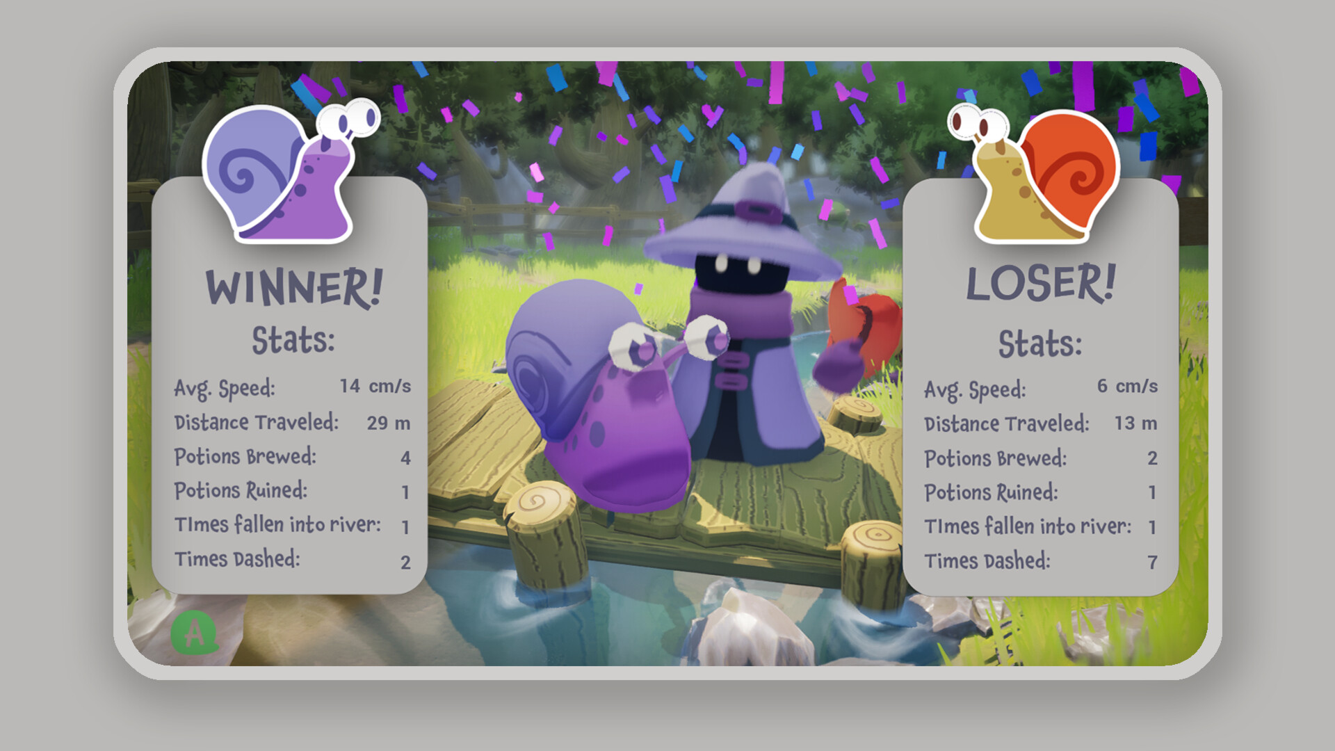 Snails & Potions