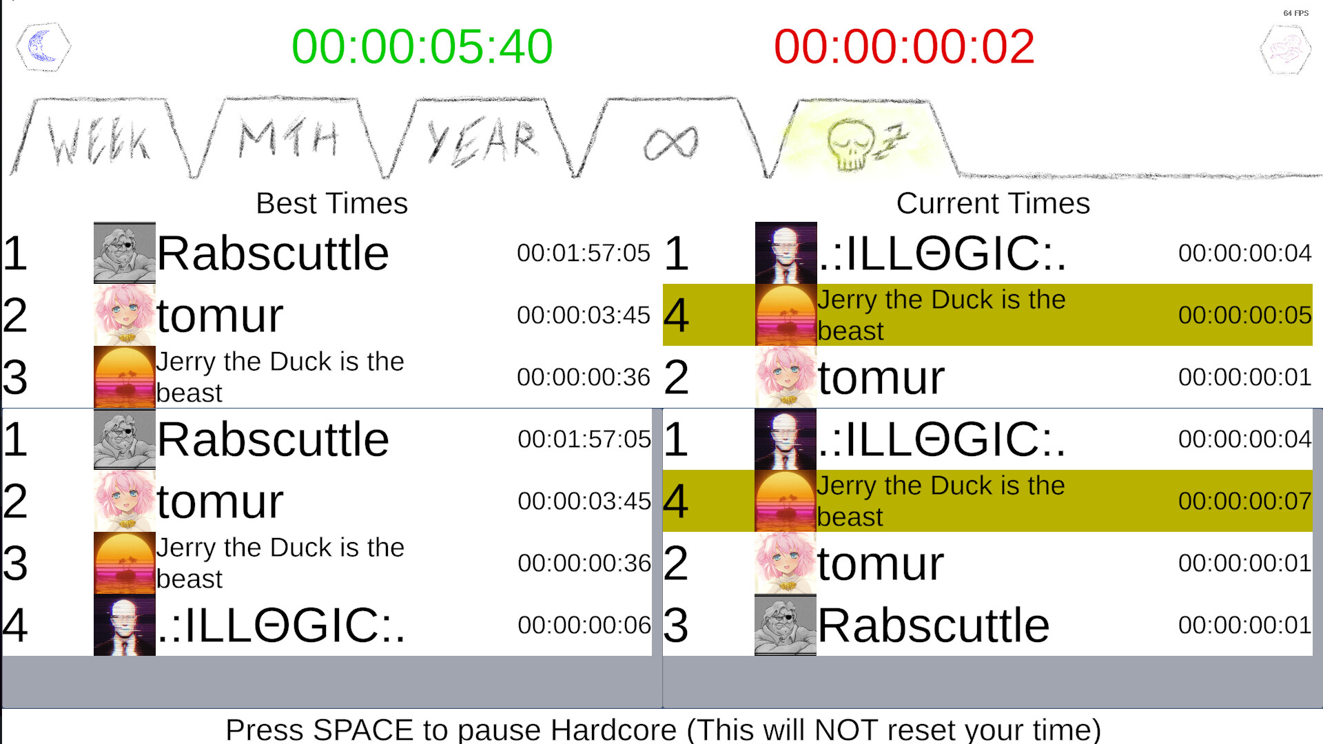 TIS 2 - True Idle Simulator 2