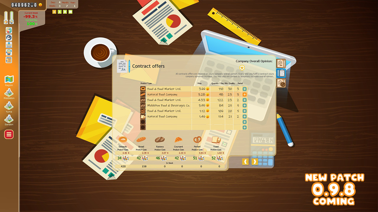 Bakery Biz Tycoon