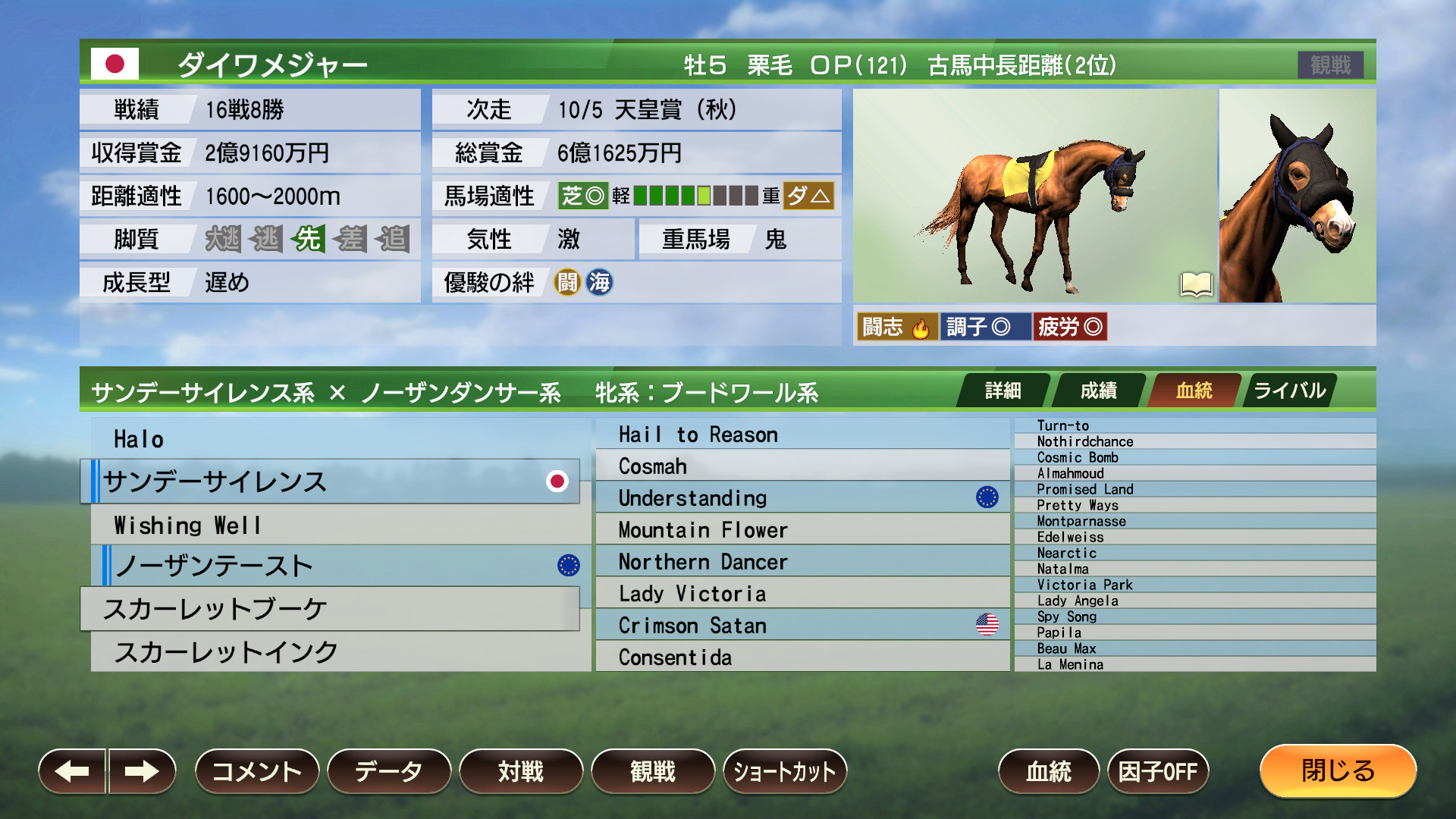 WP9 2022 名馬にして名種牡馬 購入権セット 全３頭