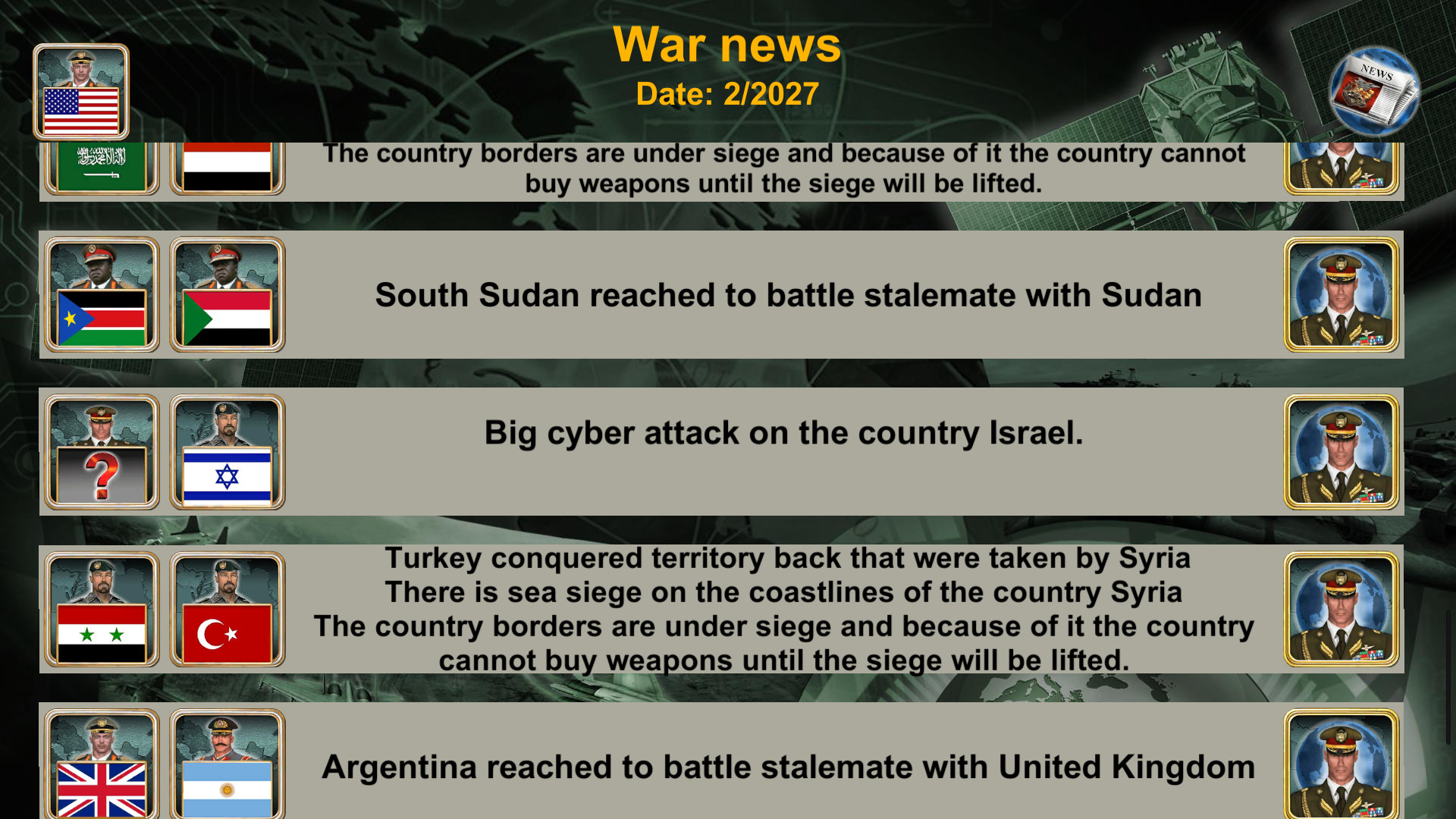 World Empire 2027