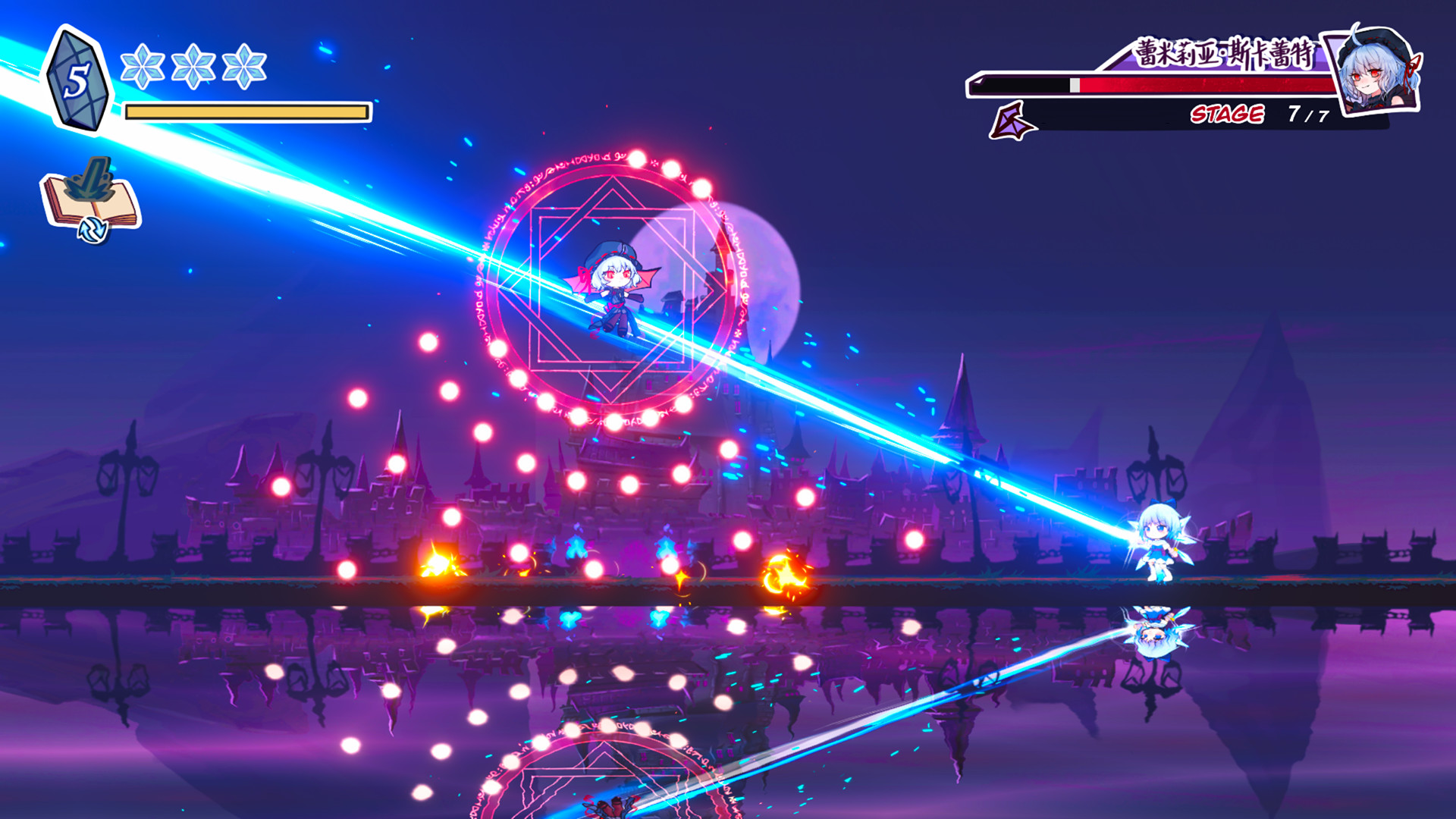 Touhou Hero of Ice Fairy: Prologue