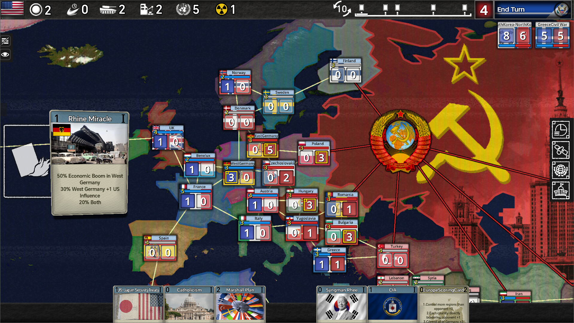 Hegemonism: Cold War