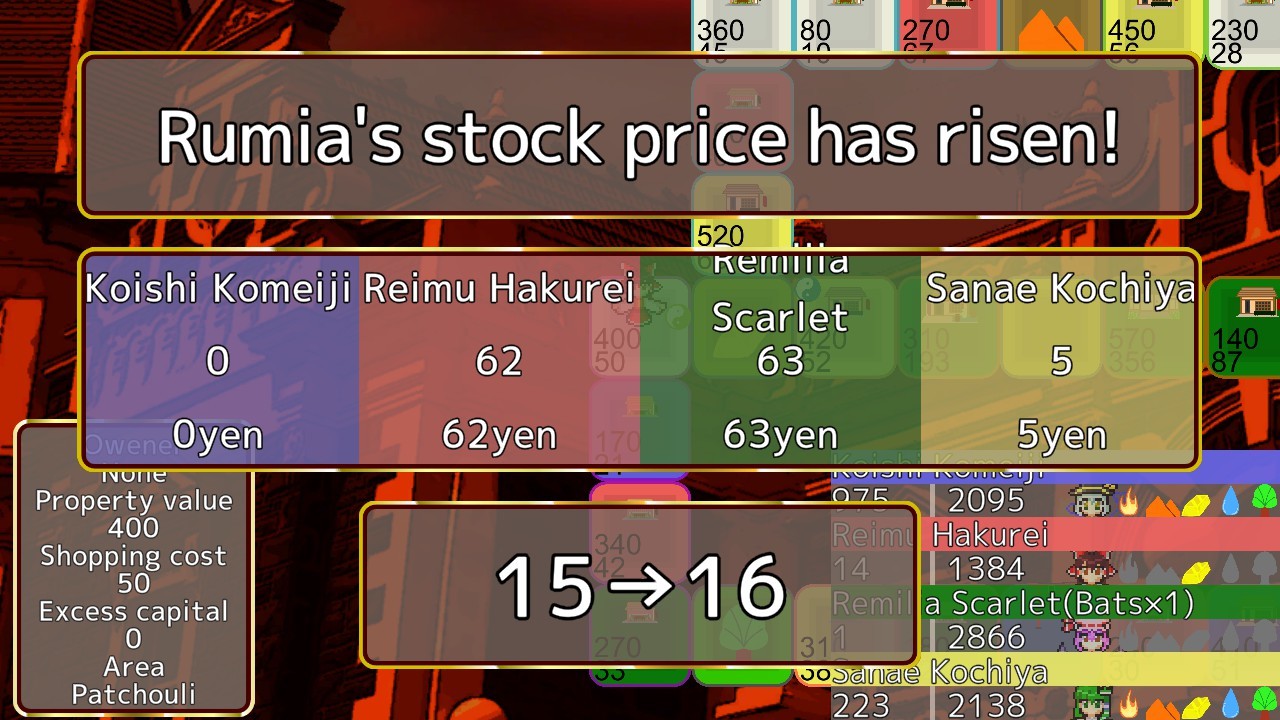 Touhou MONEY STOCKS SHOPS