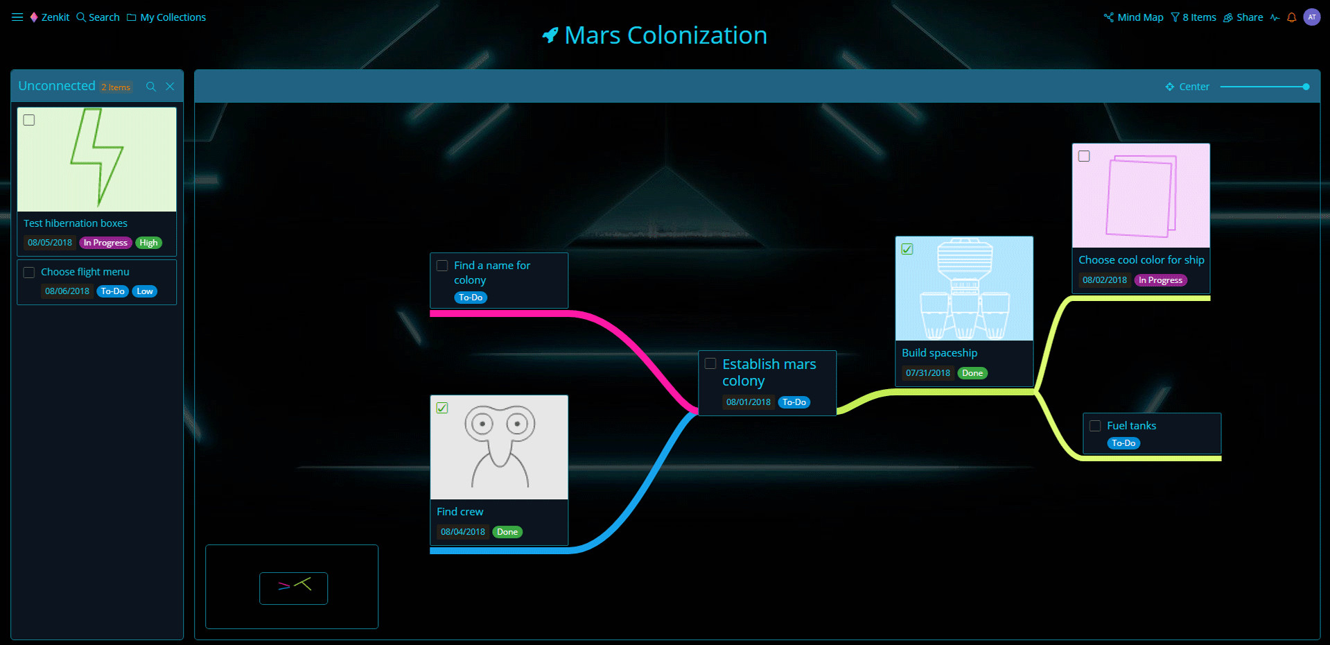 Zenkit