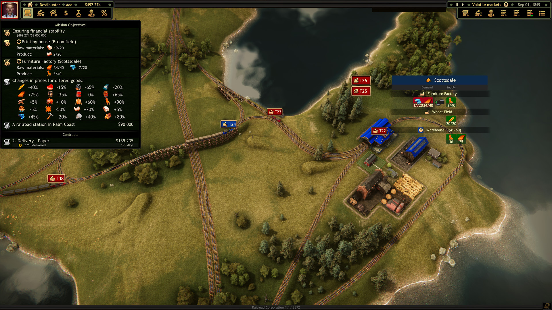 Railroad Corporation - Volatile Markets DLC