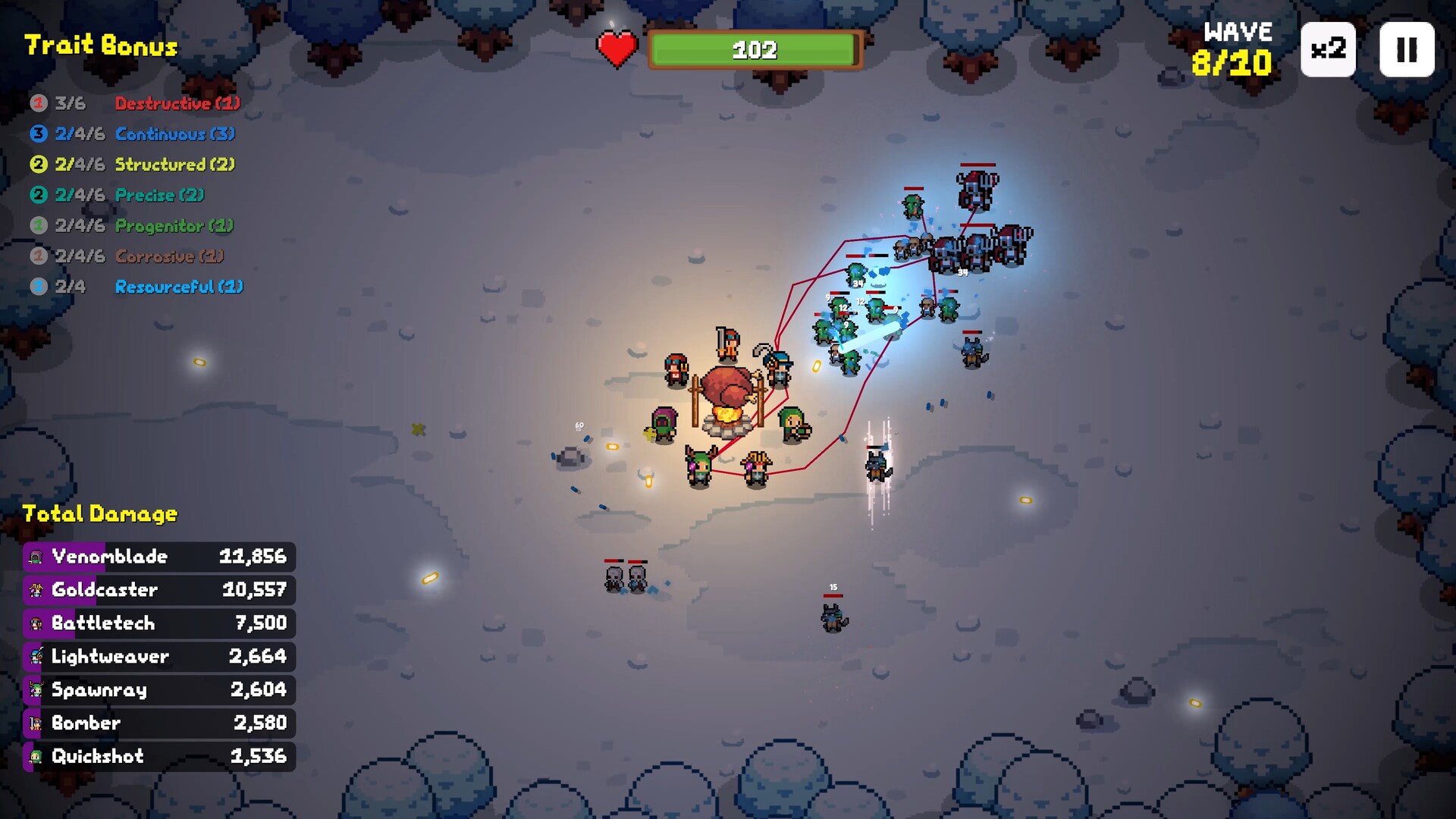 Dinner Defenders