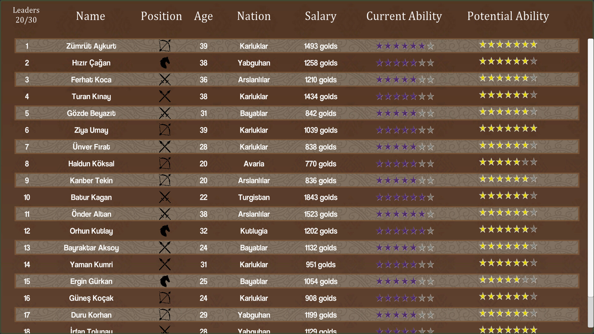 Hakan's War Manager