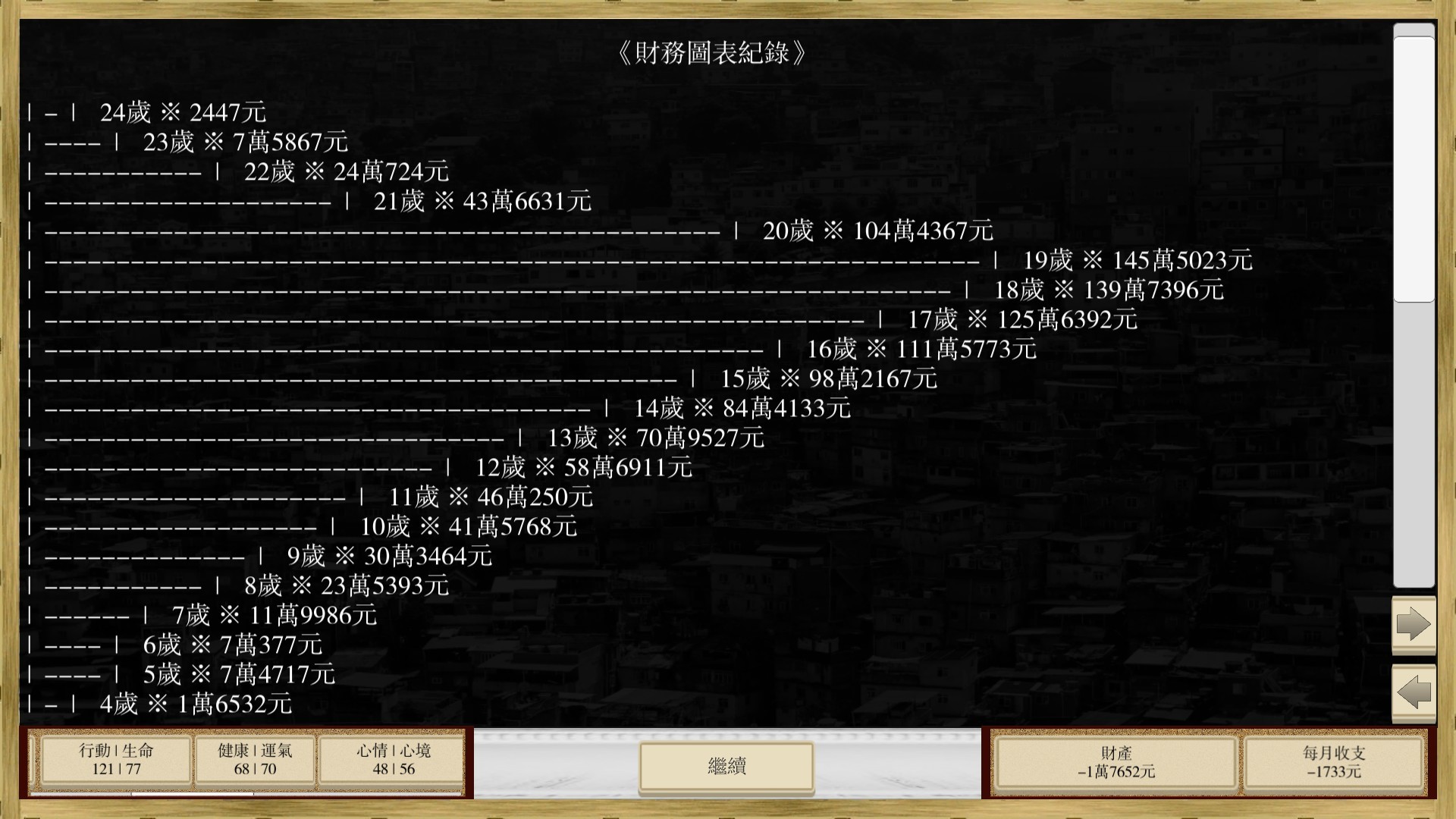 場外人生