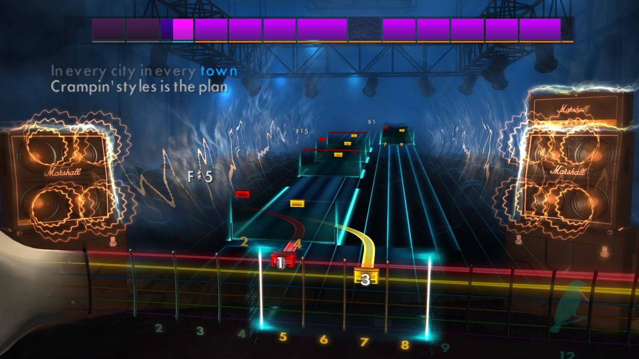 Rocksmith® 2014 Edition – Remastered – Riot Grrrl Song Pack