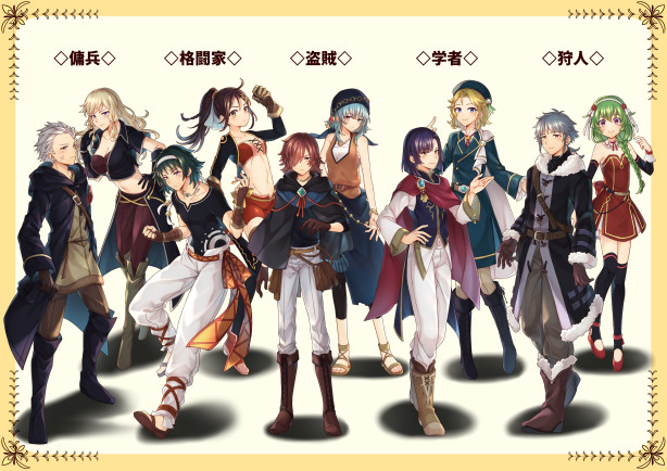 RPG Maker MZ - Popular Fantasy Character Pack