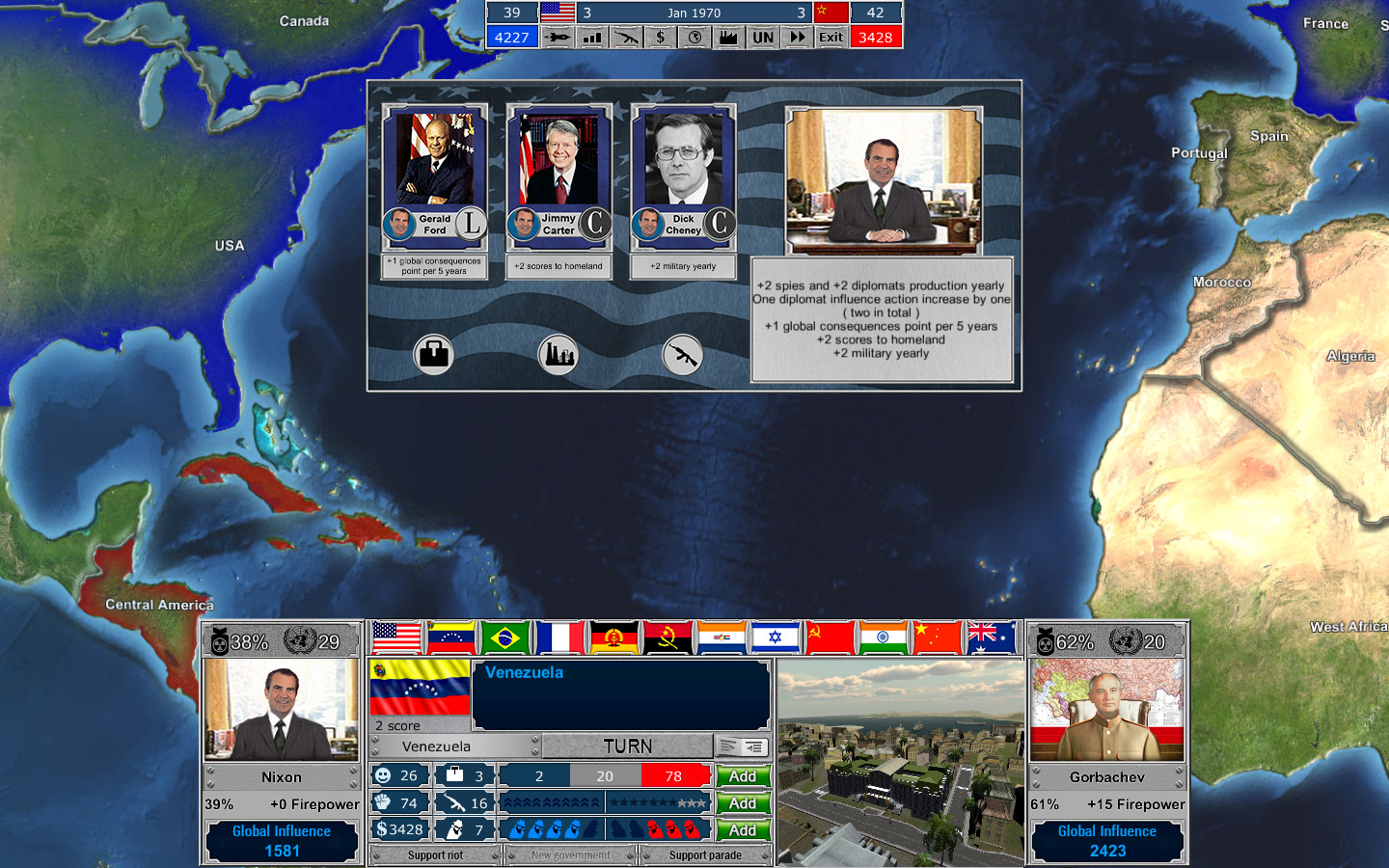 Politics - TCWE