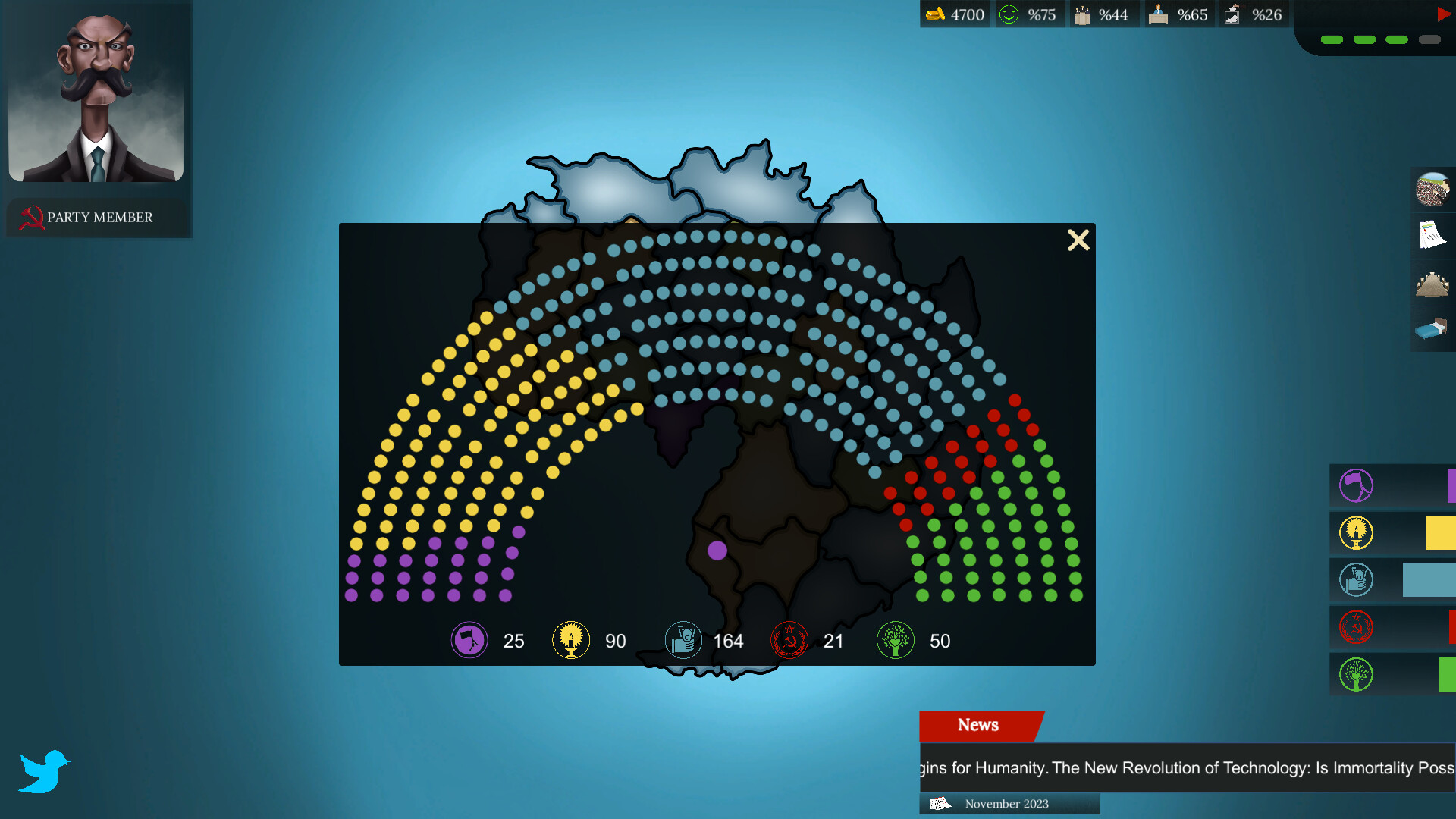 Political Mastery