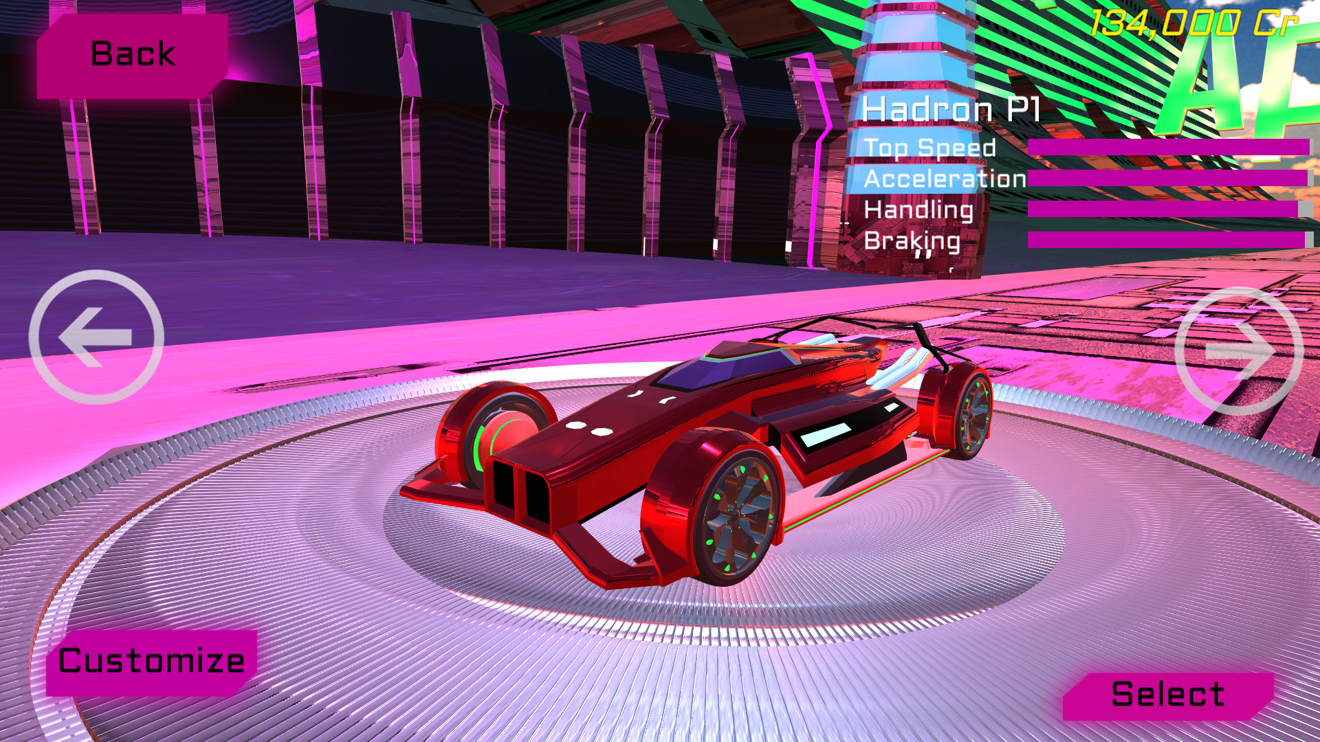 Quantum Apex