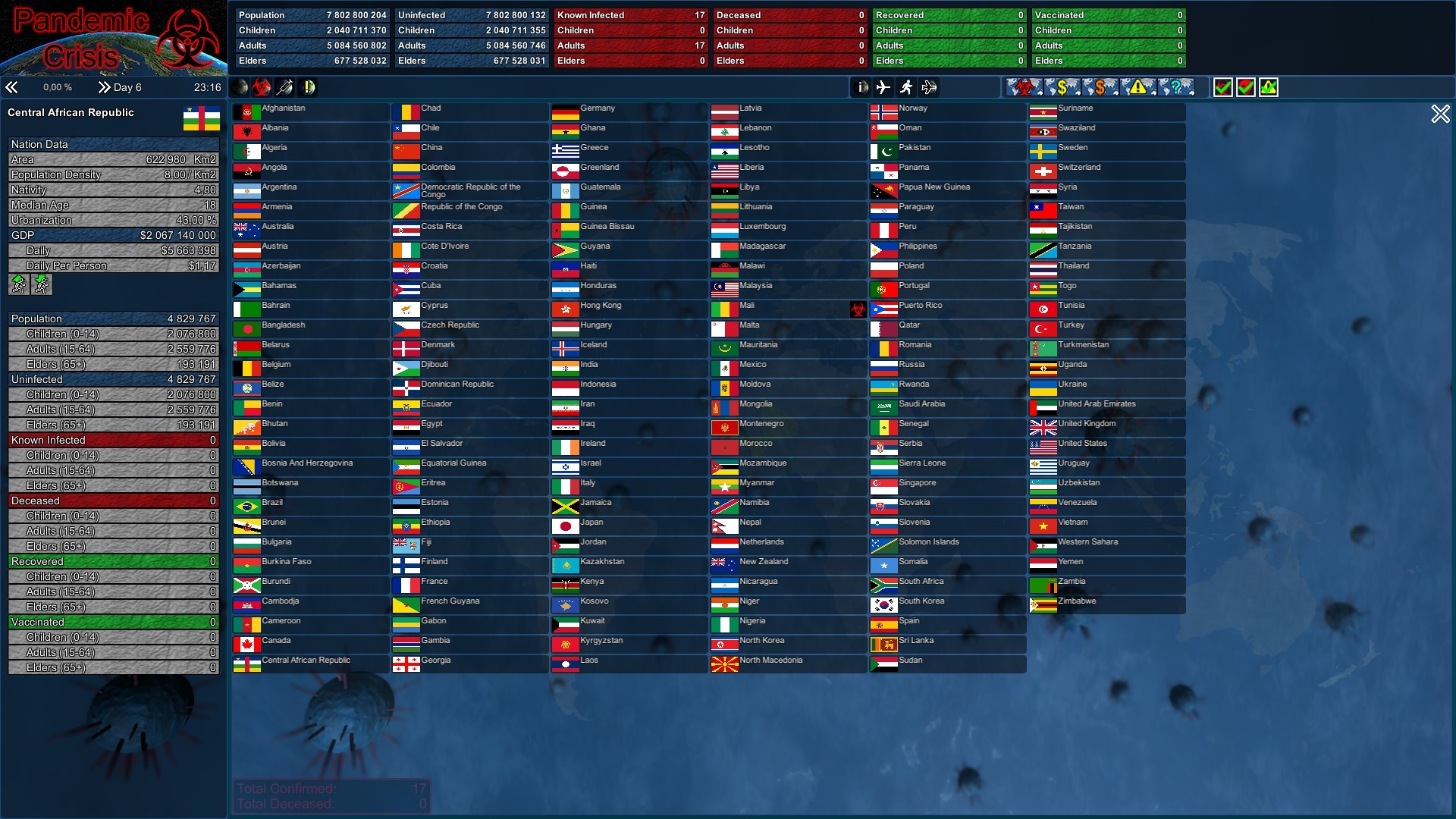 Pandemic Crisis