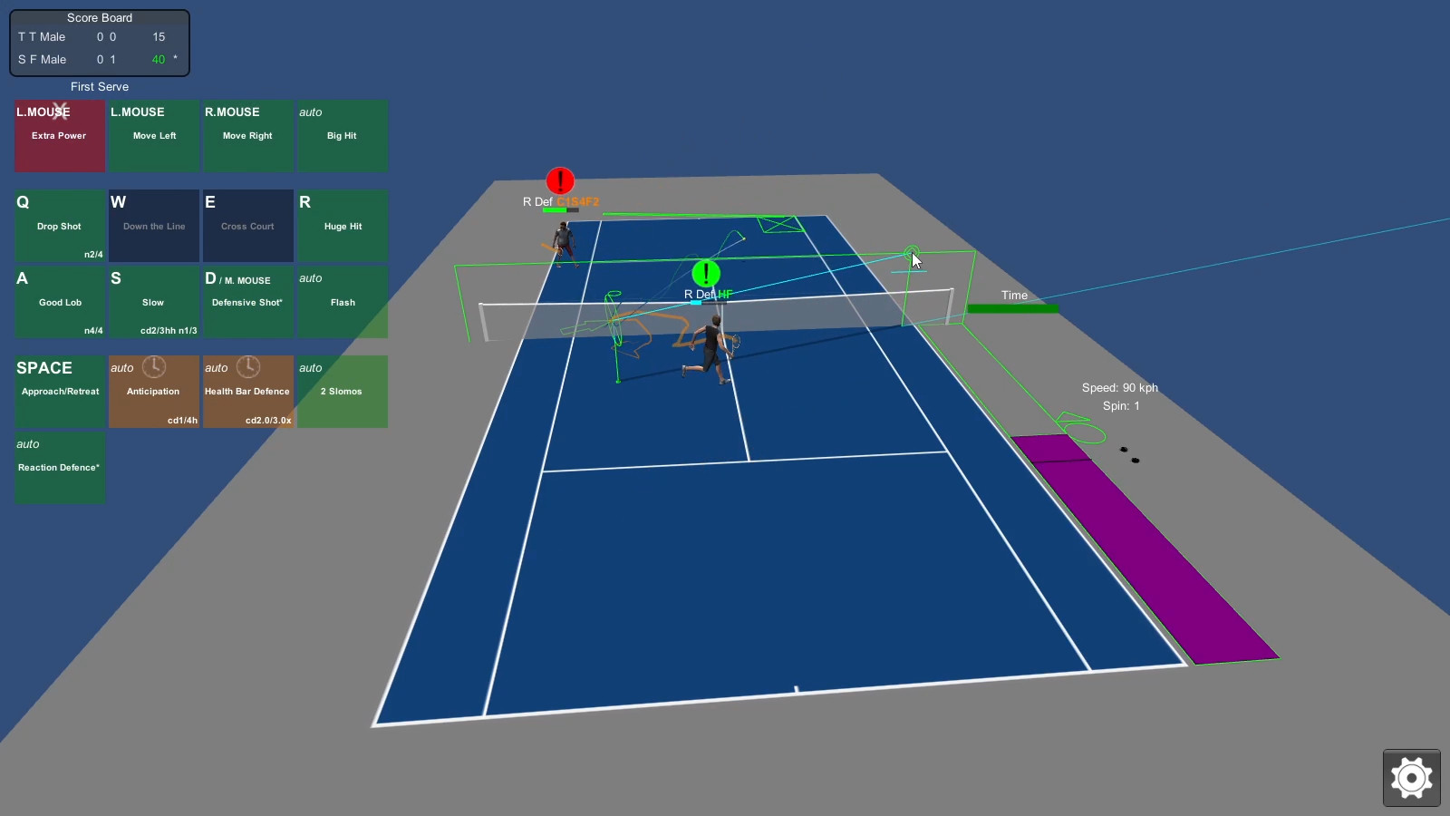 Tennis the Menace