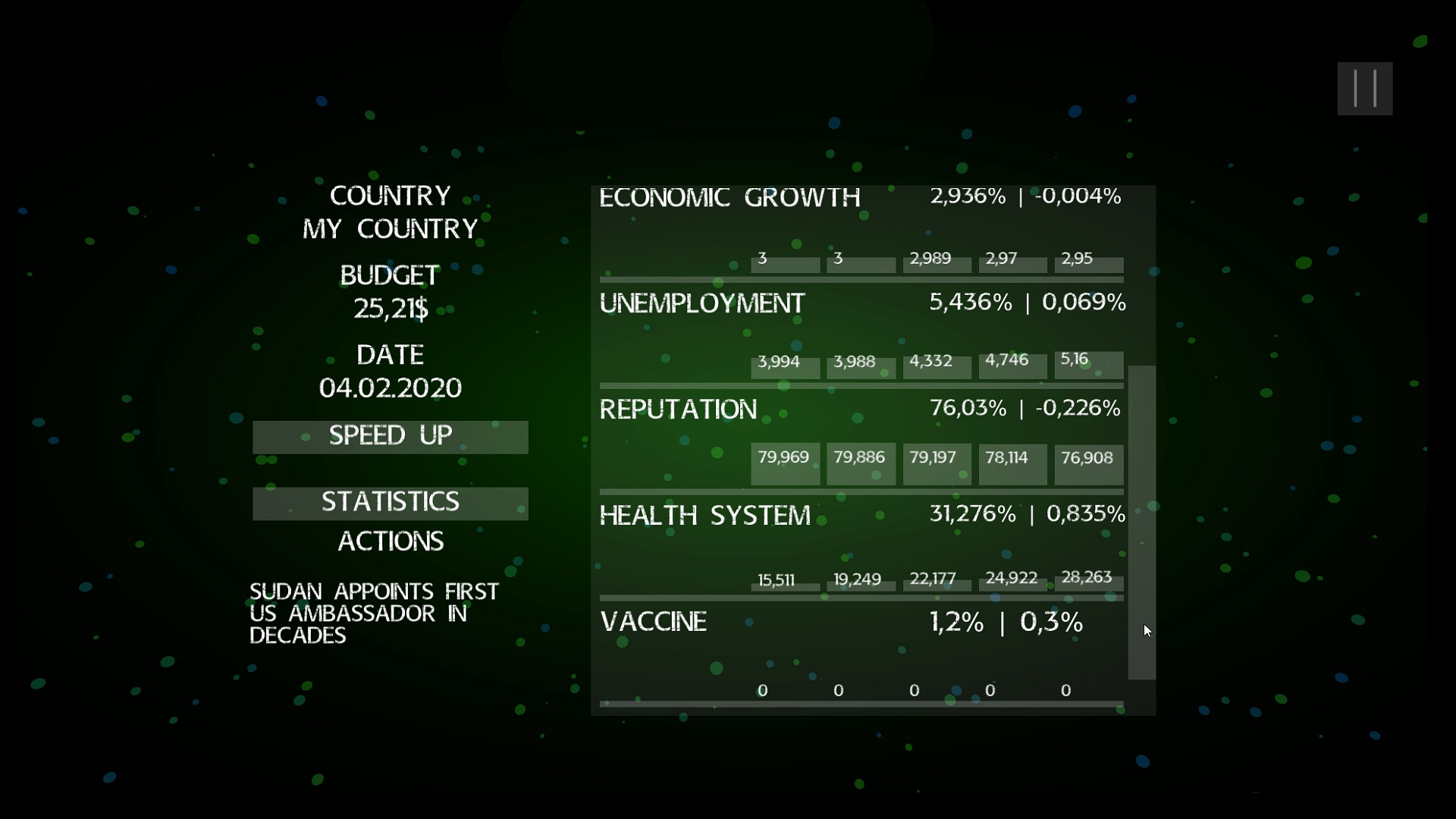 Pandemic: The Virus Outbreak