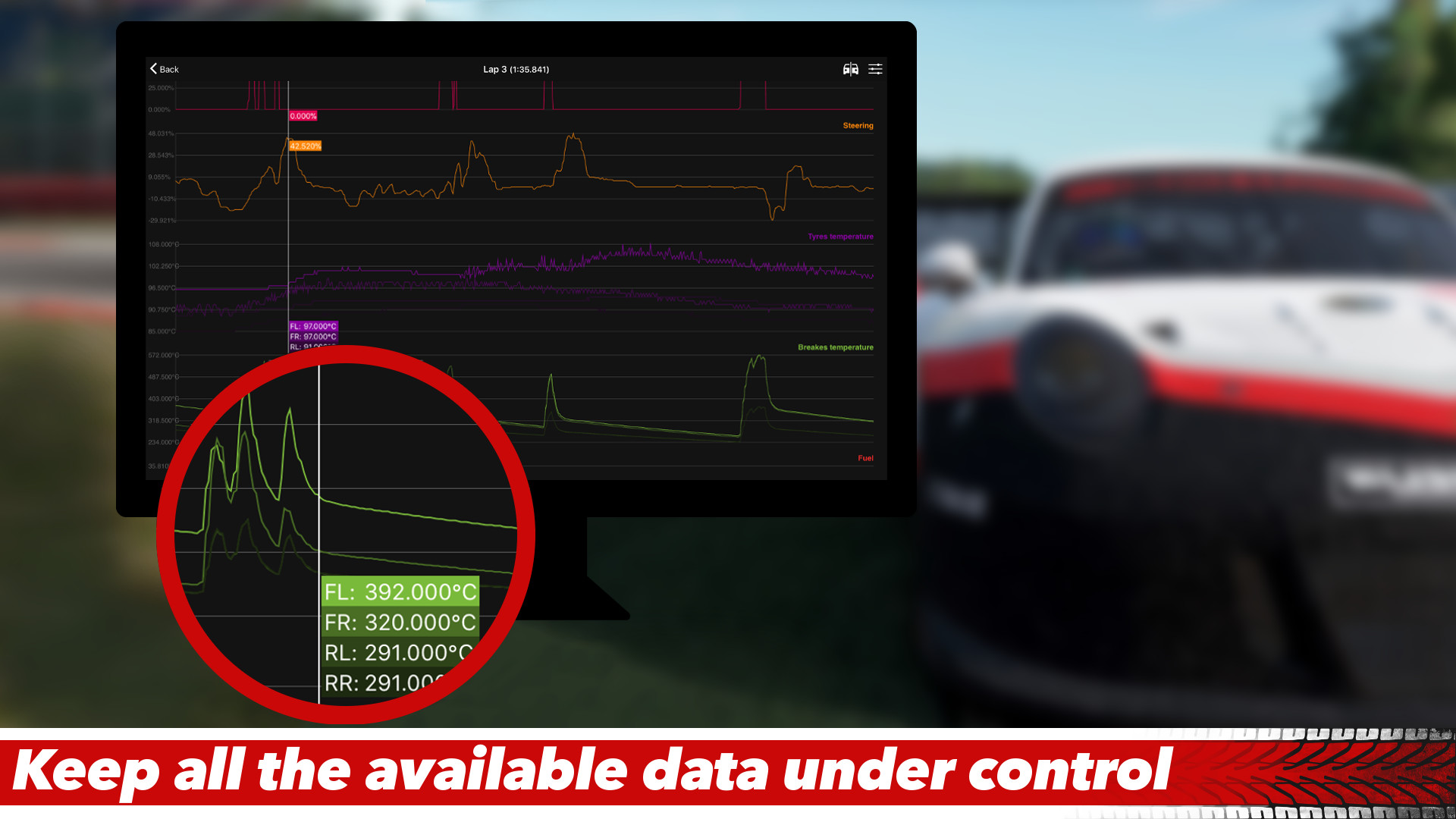 Sim Racing Telemetry - Project Cars