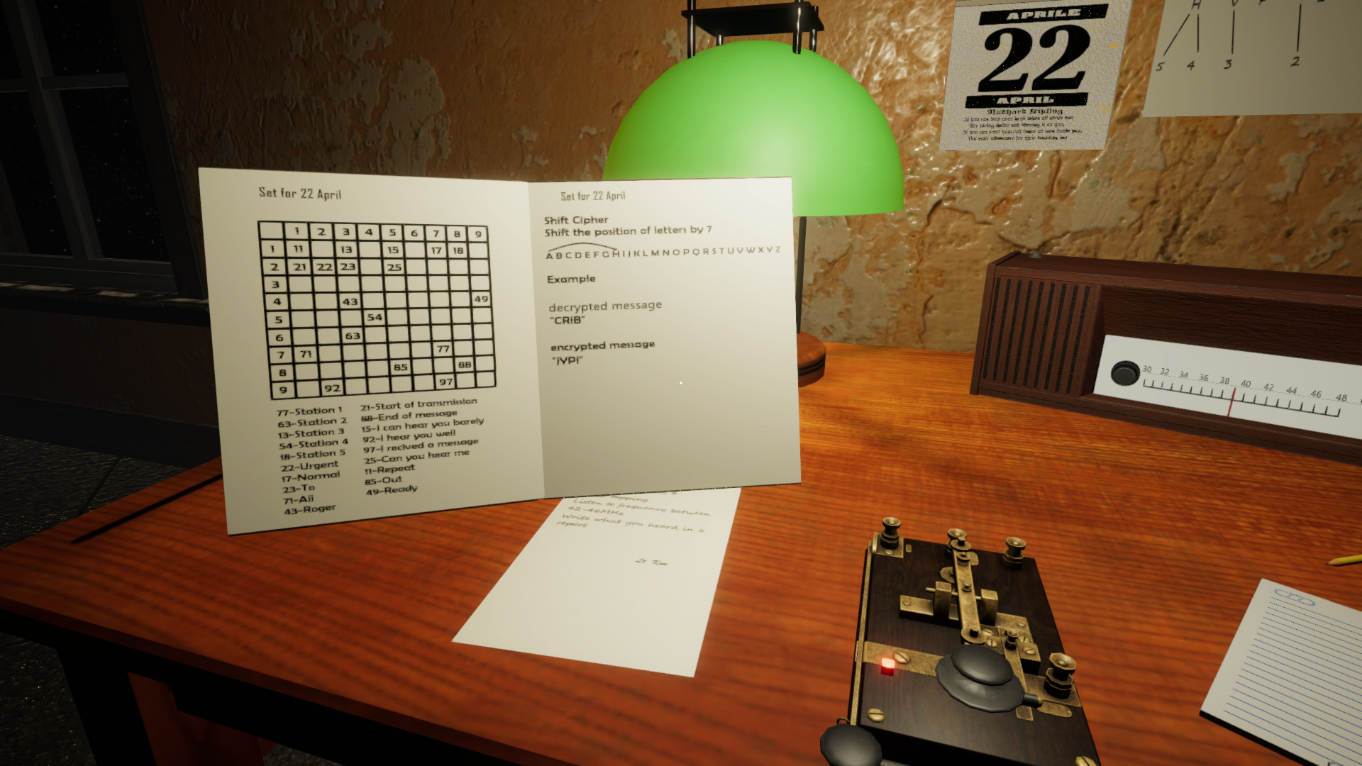 Radiotelegraphist